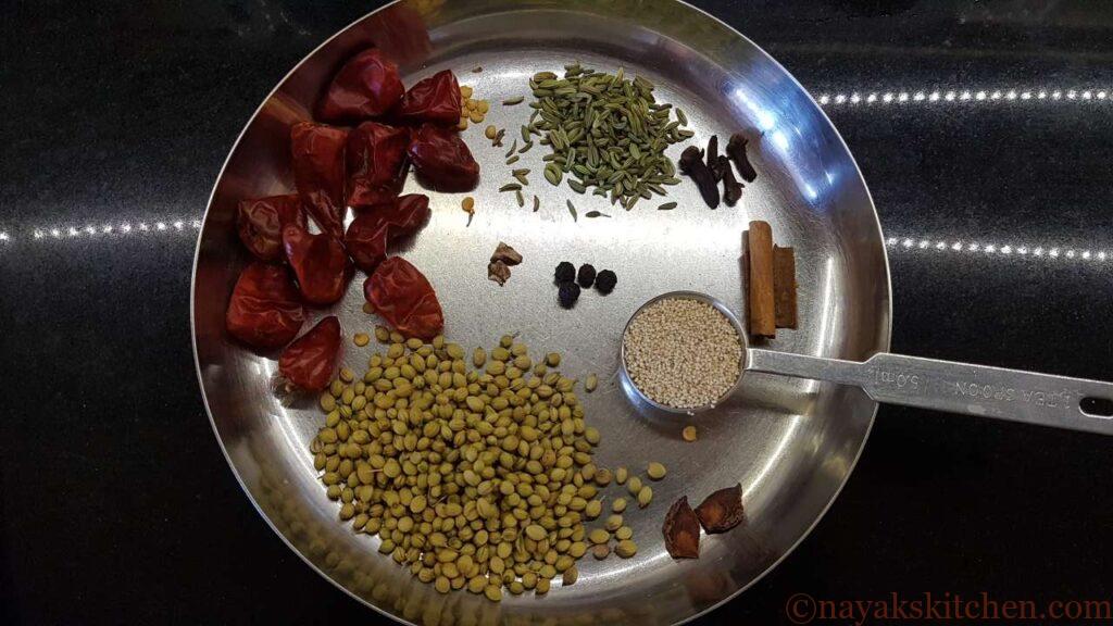Spices for raw jackfruit curry